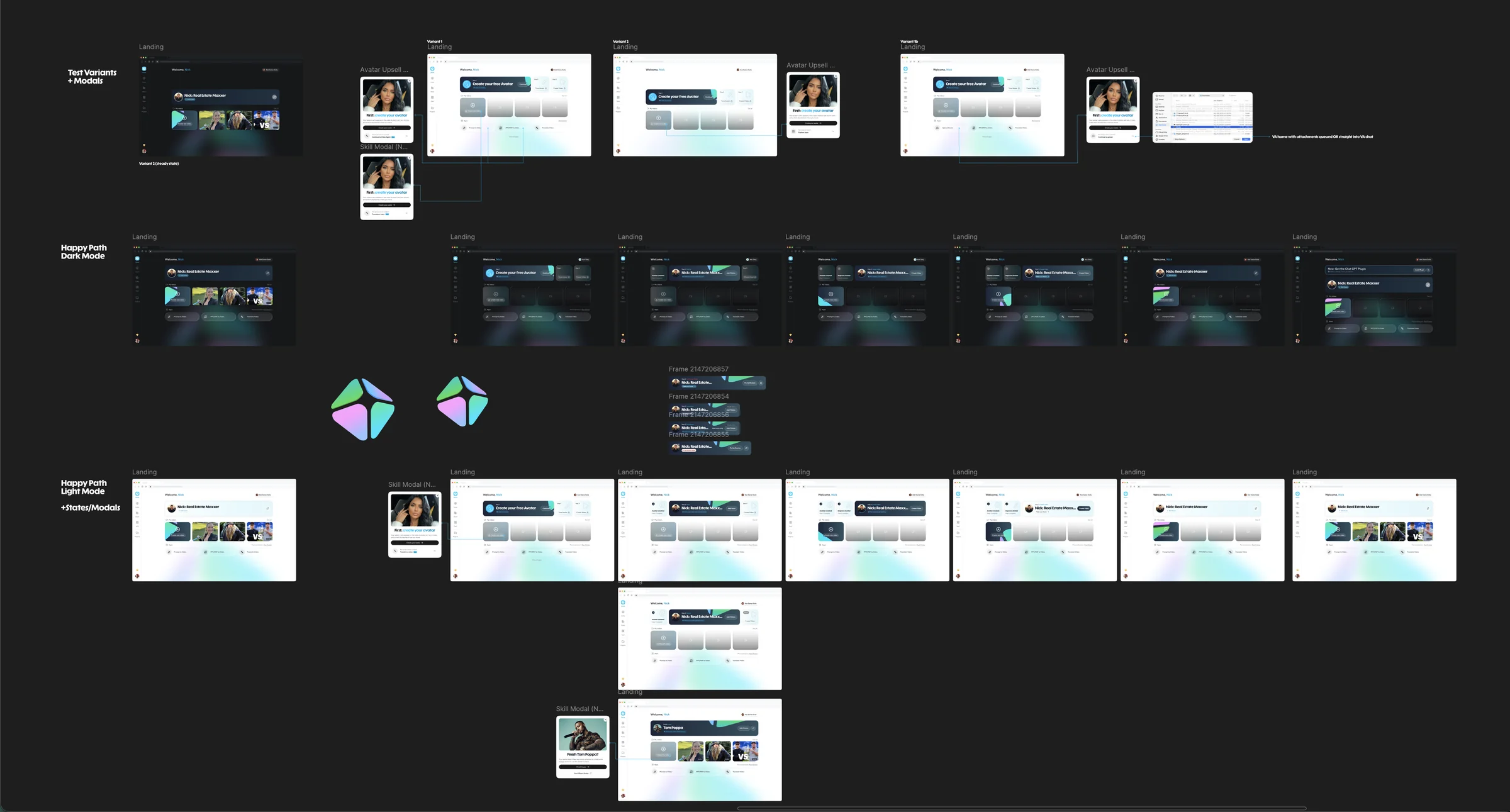 A Figma canvas with every state of the home page laid out in rows: test variants and modals, the happy path in dark mode, the happy path in light mode, and two prism marks sitting between them