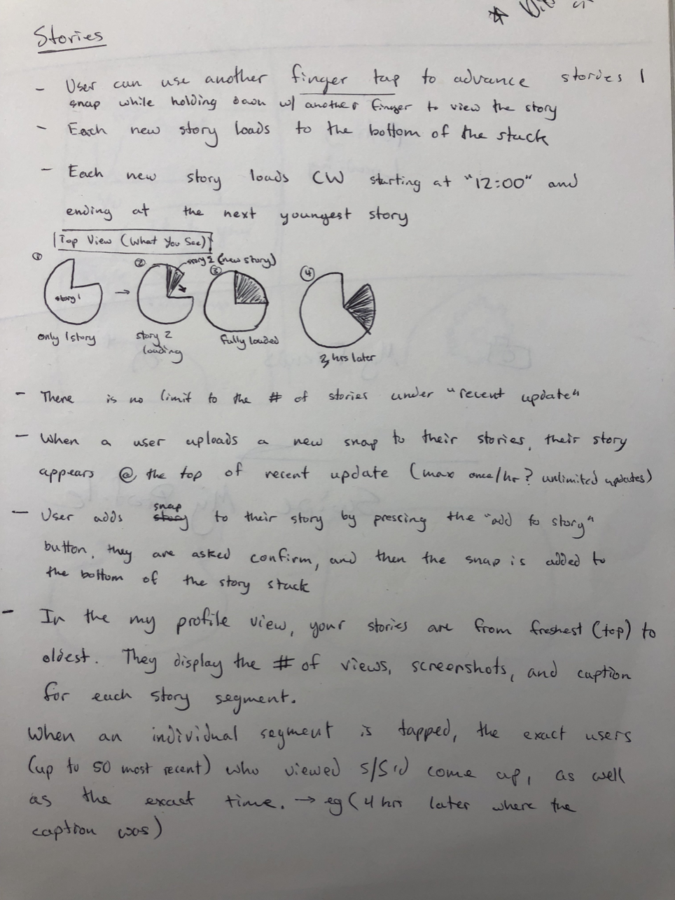 A handwritten spec describing how Stories v1 would work